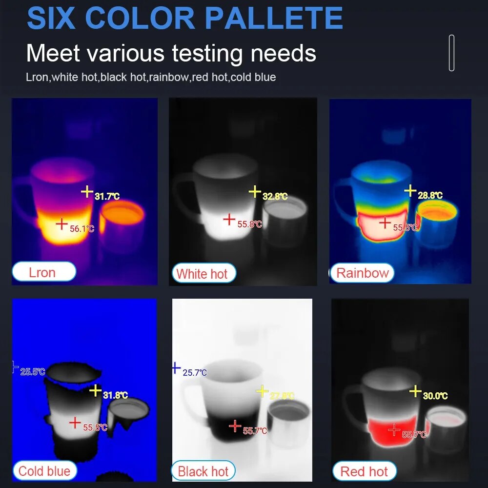 TOOLTOP T7 256*192 Android Typ - Infiray P2 Pro Macro Lens review and price