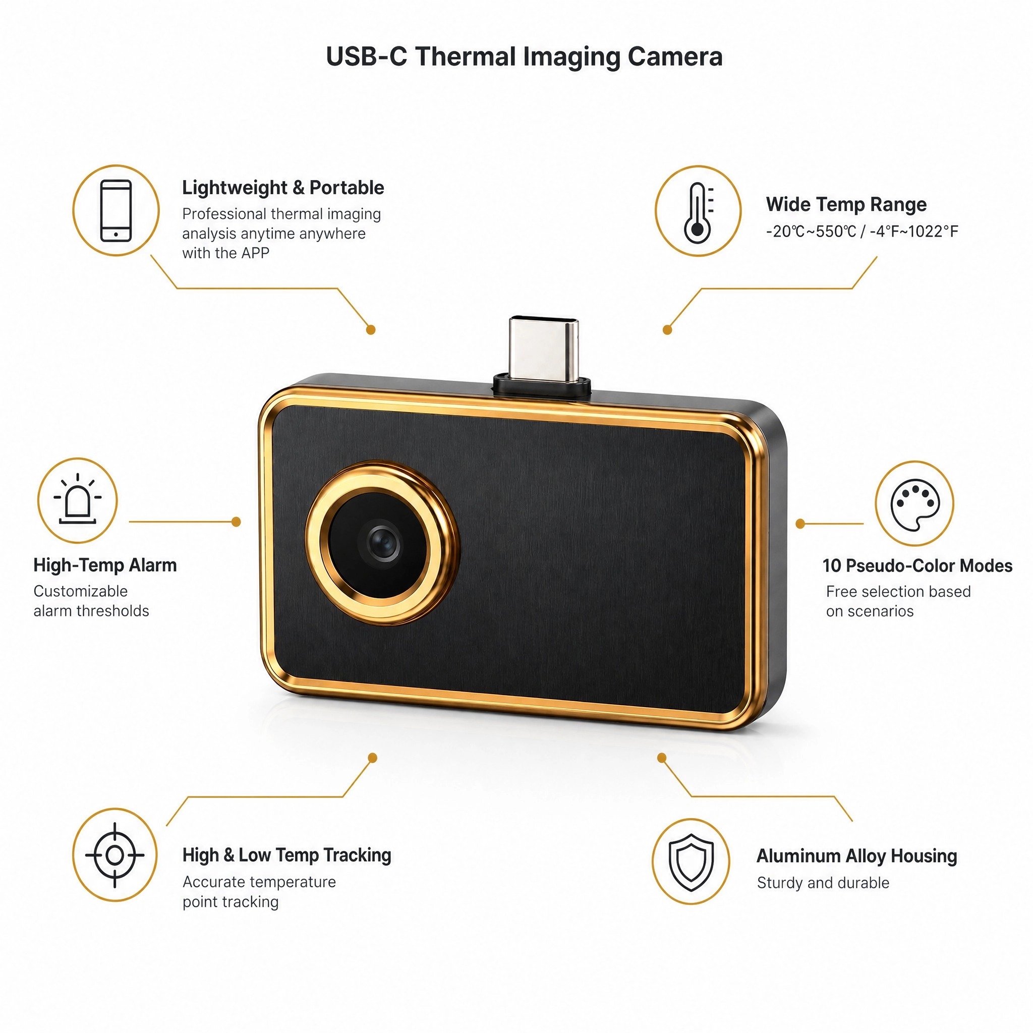 256x192 IR Resolution Thermal  - Thermal Imaging Camera 256X192 review and price
