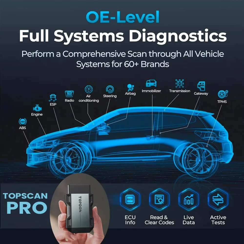TOPDON Topscan Pro Wireless OB - Topdon Tc001 Thermal Camera review and price