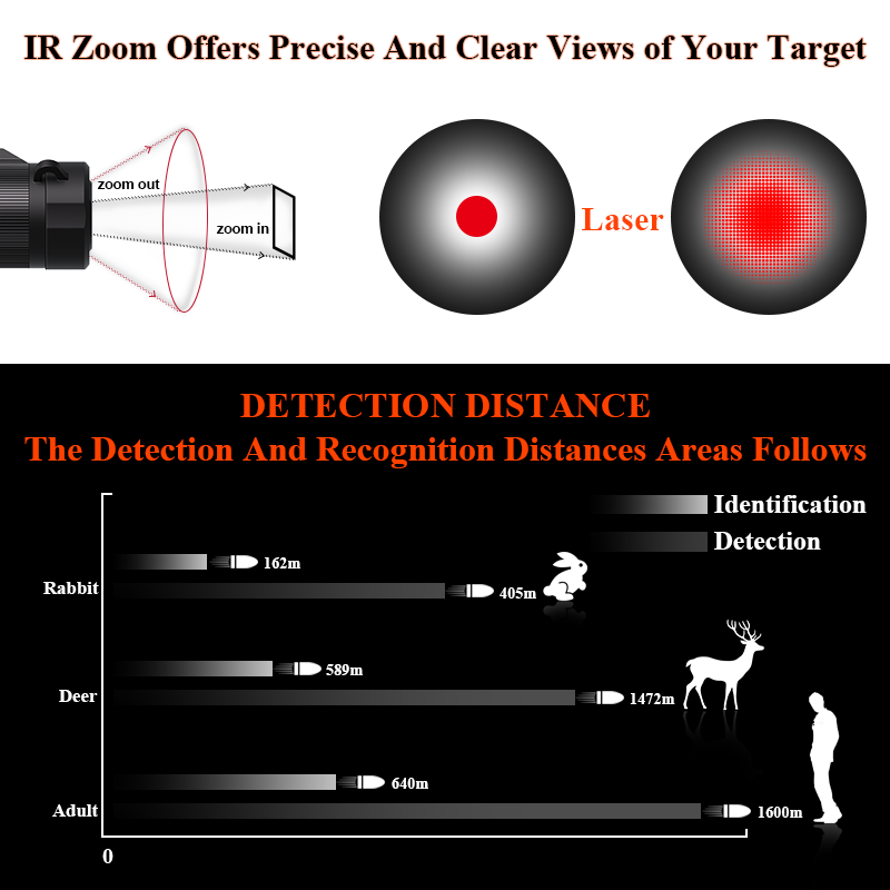 Factory Price Thermal Scope Ou - Thermal Scope Night Vision Monocular review and price