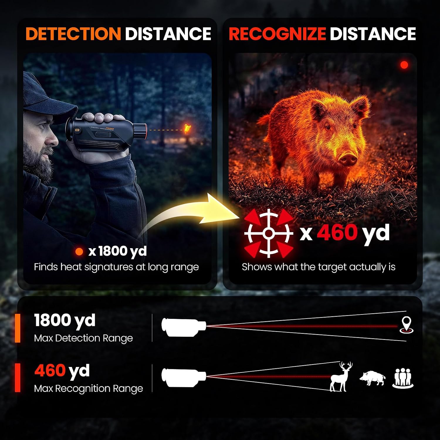 GOYOJO G325 G315 Thermal Imagi - Hunting Thermal Imaging Scope review and price