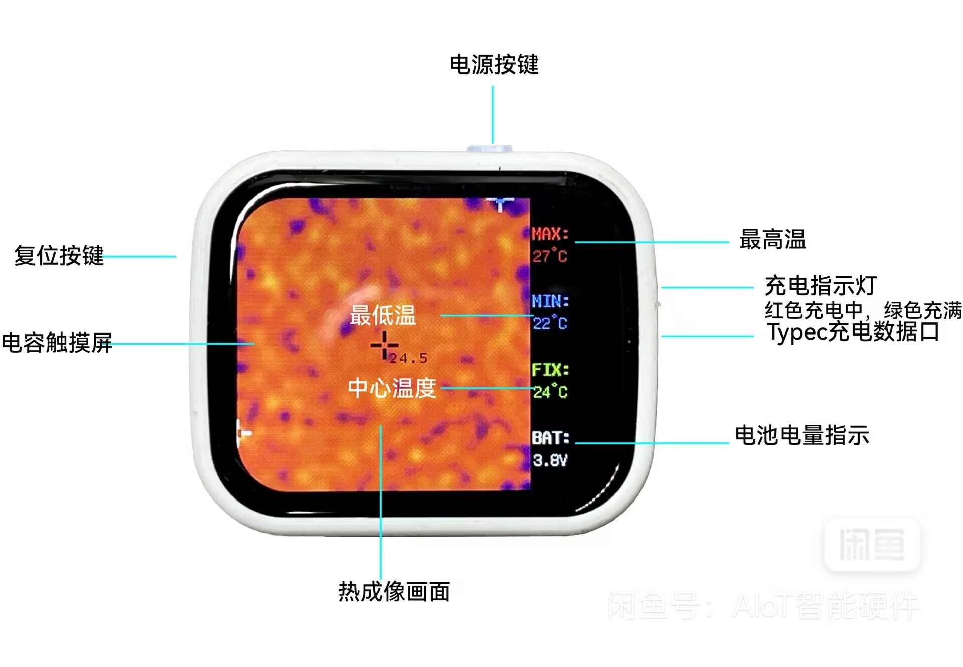 320 * 240 touch screen mini po - Underfloor Heating Thermal Detector review and price
